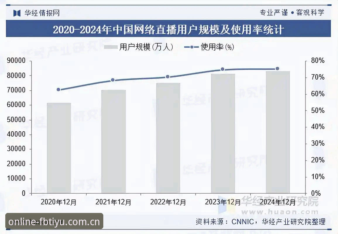 2025年fb体育娱乐平台深度分析：移动端体验与行业趋势全面解析